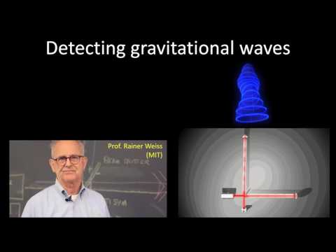 Cosmic Speed and the Time of Science