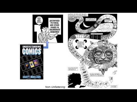 Unflattening: Thinking Through Images