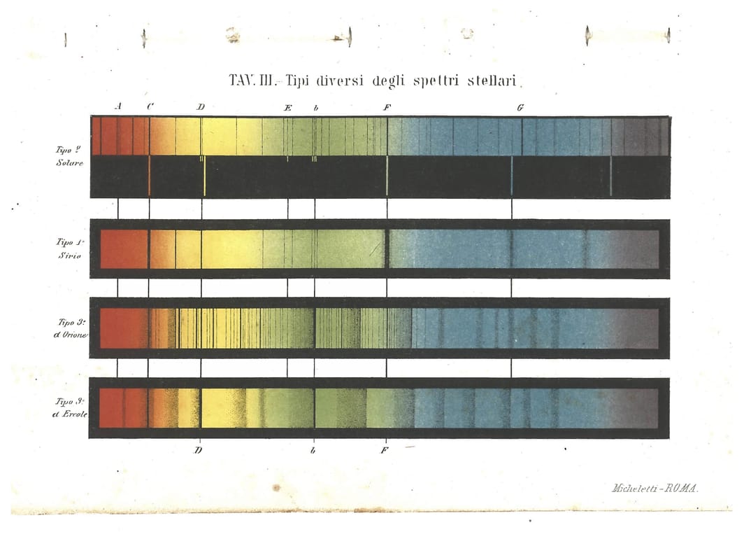 Great Books about Women and Science