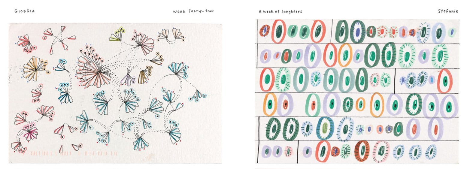 The warm appeal of data visualizations–drawn by hand